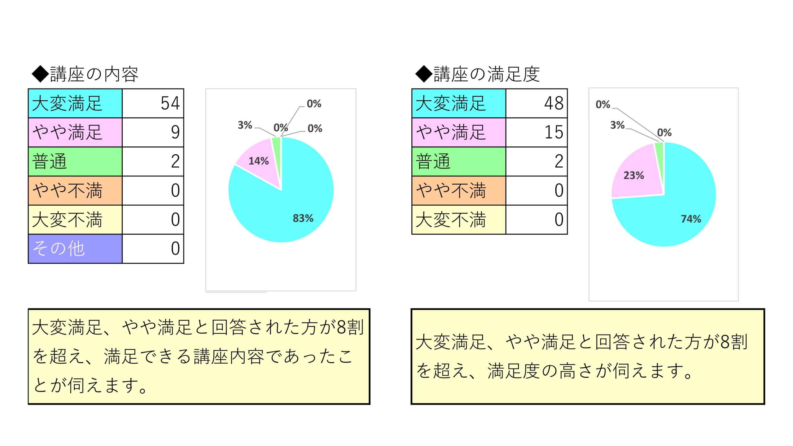 コラム：サムネイル画像